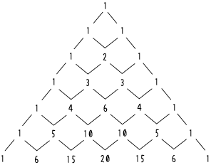 fig.1