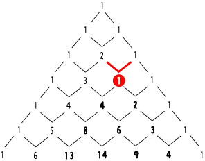 fig.2
