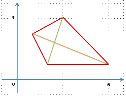 fig.1