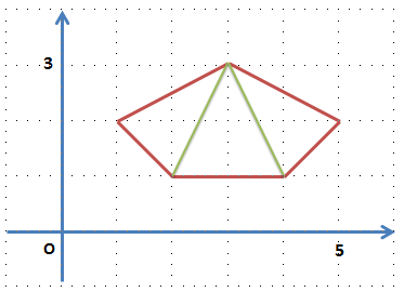 fig.1