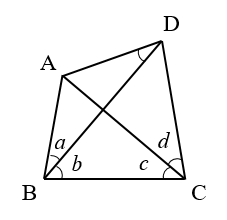 Fig.1