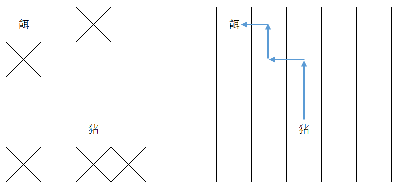 fig.1
