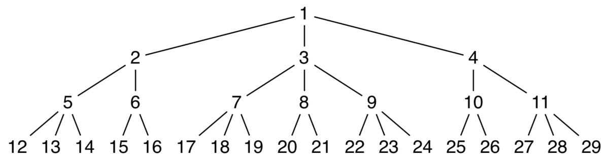 fig.1