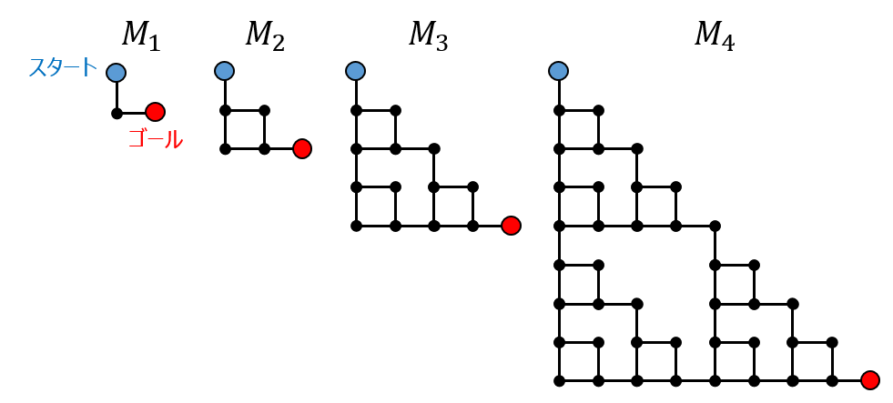 fig.1