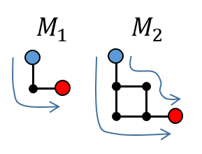 fig.2