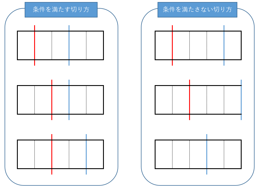 Fig.1