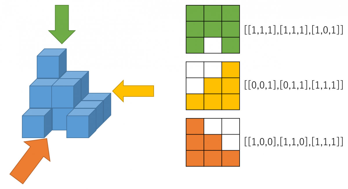 fig.1