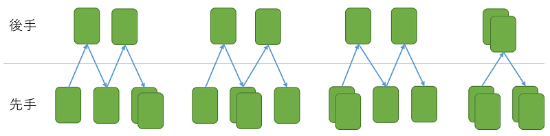 fig.1