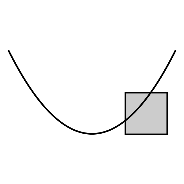 Fig.3