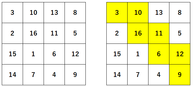 Fig.1