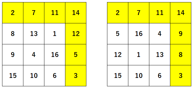 Fig.2