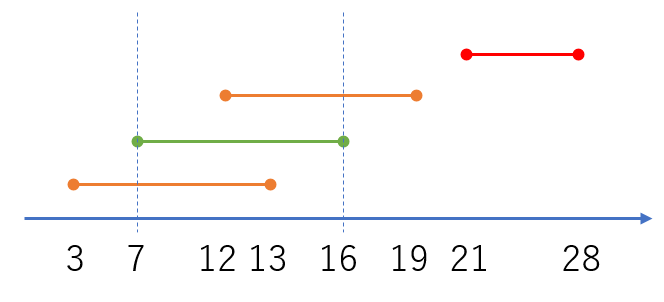 Fig.1