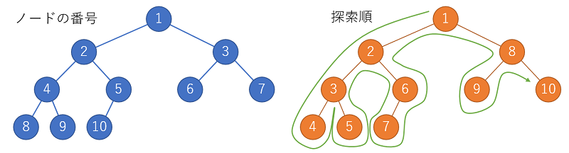 fig.1