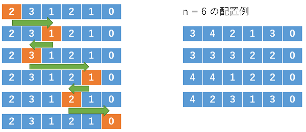 fig.1