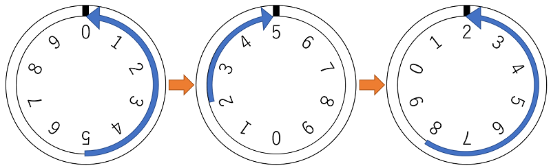 Fig.1