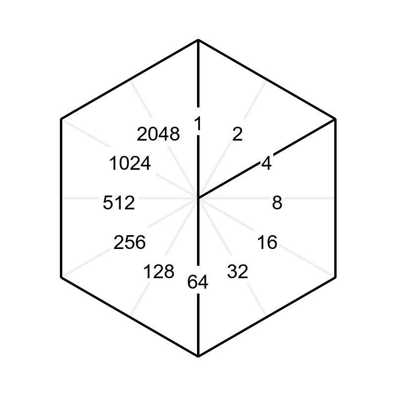 fig.1