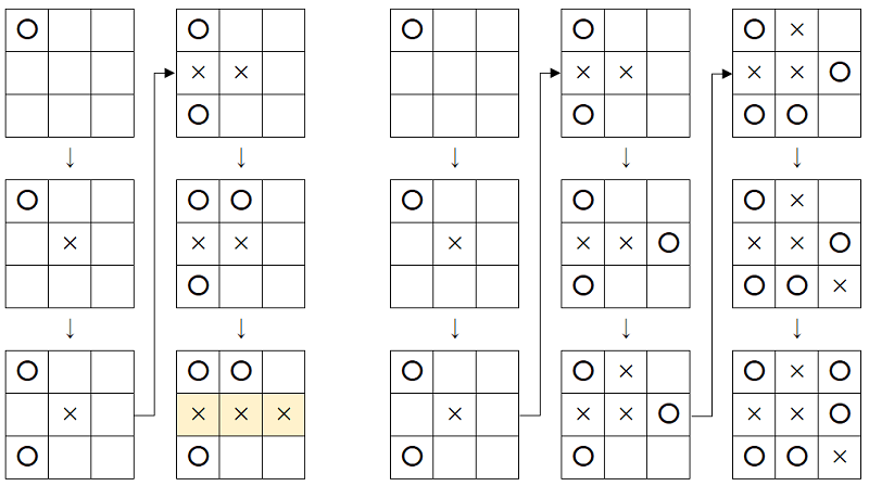 fig.1