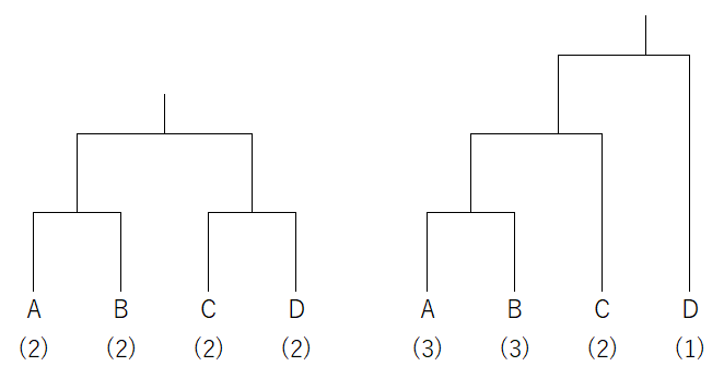 fig.1