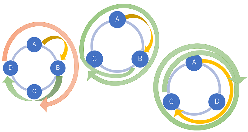 fig.1