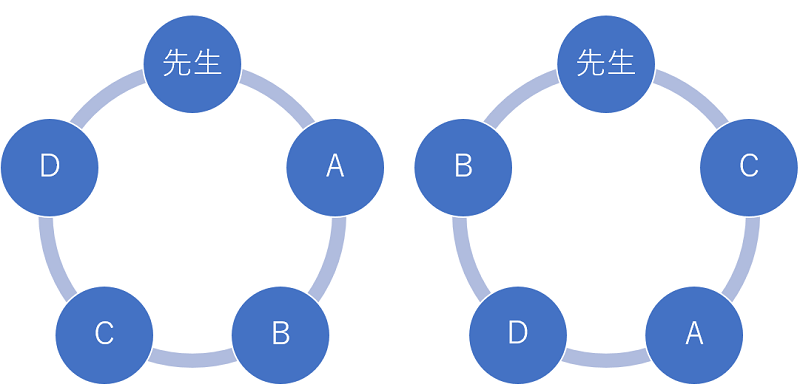 fig.1