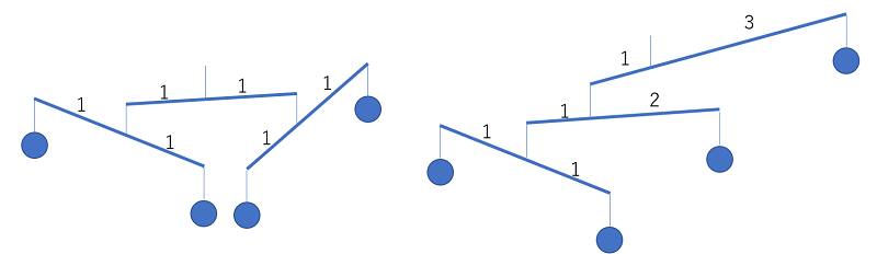 fig.1