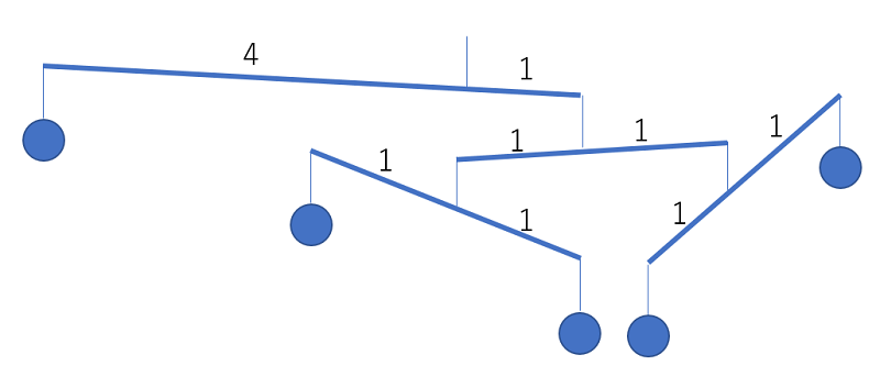 fig.1