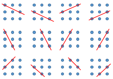 fig.2
