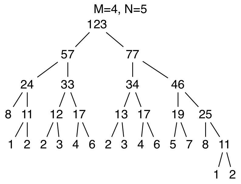 fig.1