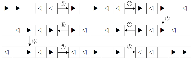 fig.2