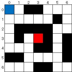 fig.1