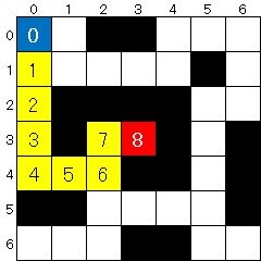 fig.2