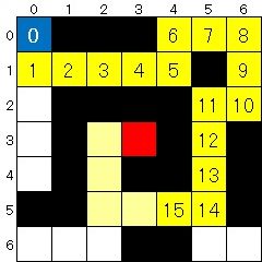 fig.3